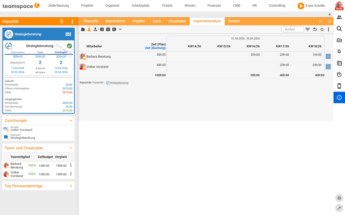 Capacity analysis tab: employee rows (Barbara Beratung, Volker Vorstand), columns Time (plan) and Time (booking) plus one column per calendar week CW14/26 to CW18/26, with the toggle icons at the top