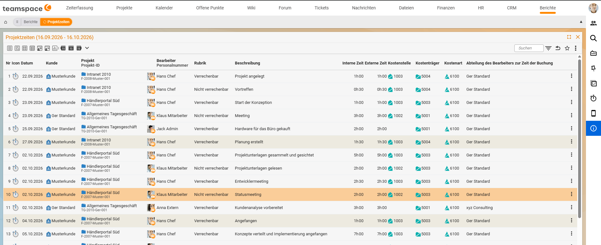 List "Project times (16/09/2026 - 16/10/2026)" under Reports with the columns Date, Customer, Project, Assignee, Category, Description, Internal time, External time, Cost centre, Cost object, Cost category and "Department of the assignee at the time of booking"; each row e.g. cost centre 1003, cost object 5004, cost category 6100, department Ger Standard.
