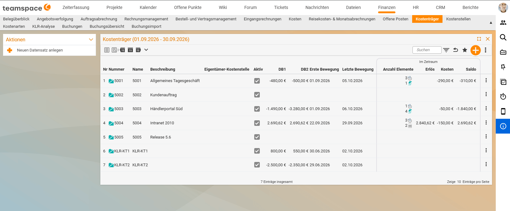 List "Cost objects (01/09/2026 - 30/09/2026)" in the Finance menu, Details view: columns Number, Name, Description, Owner cost centre, Active, CM1, CM2, First movement, Last movement and, in the period, Number of elements, Revenue, Costs, Balance; seven cost objects from 5001 to KLR-KT2; on the left the action "Create new record".