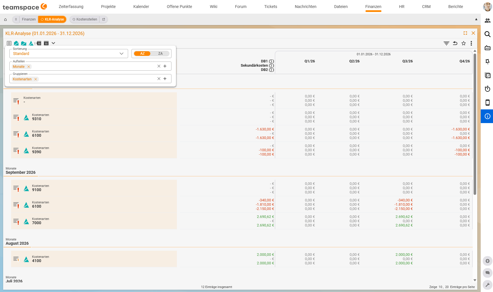 Cost accounting analysis with the view settings open: sorting Default (AZ), split by "Months", group by "Cost categories"; below them the sections September 2026, August 2026 and July 2026, with the cost categories for each month (e.g. 9100, 6100, 7000, 4100) showing CM1, secondary costs and CM2 in total and by quarter.