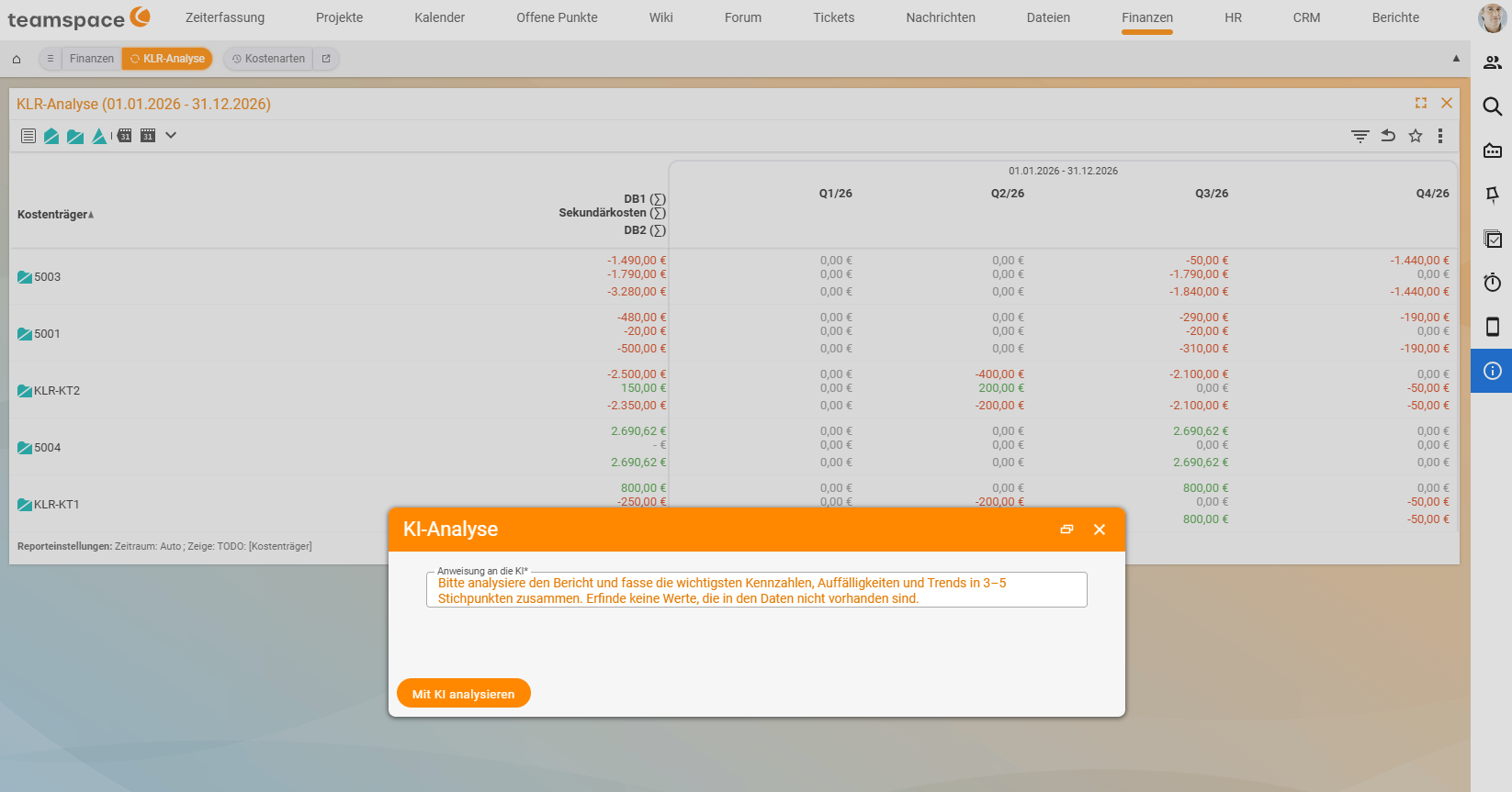 Cost accounting analysis by cost object (5003, 5001, KLR-KT2, 5004, KLR-KT1) with the "AI analysis" dialog open: field "Instruction to the AI*" with the pre-filled text asking the AI to analyse the report, summarise the key figures, anomalies and trends in 3–5 bullet points and not invent any values that are not in the data, and the "Analyse with AI" button.
