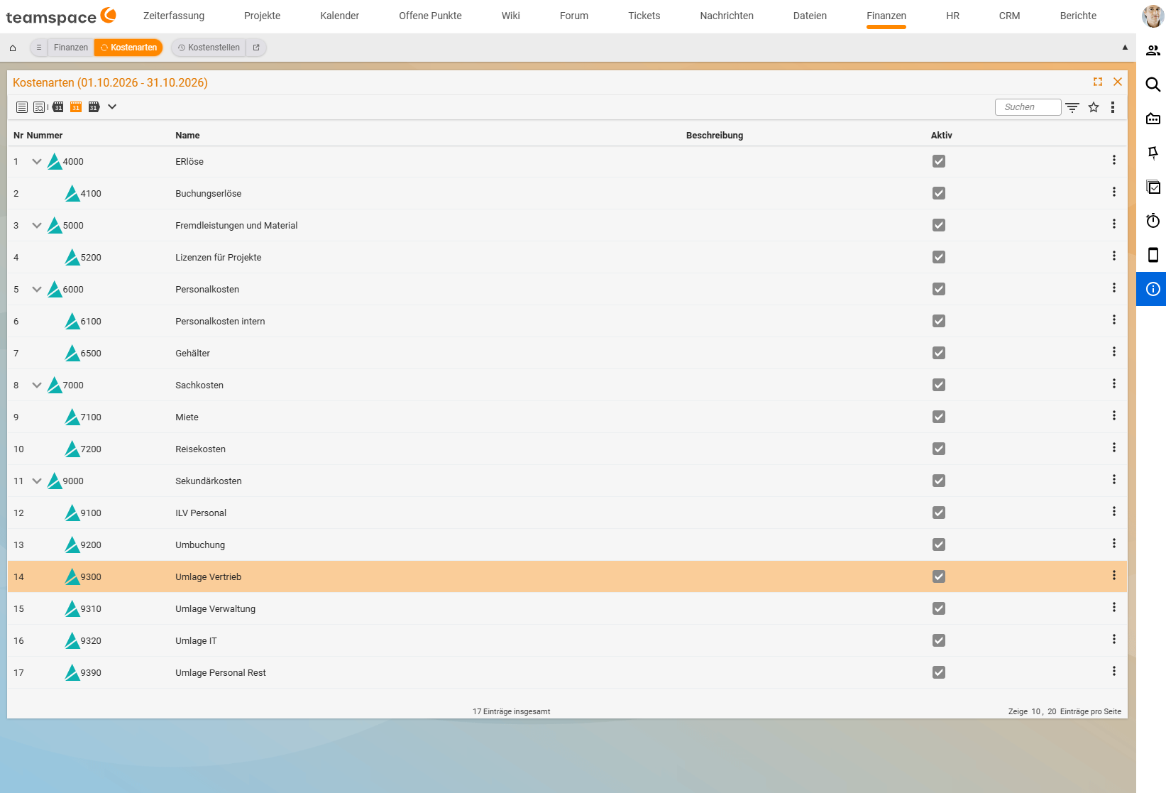List "Cost categories (01/10/2026 - 31/10/2026)" in the Finance menu as a tree: classes 4000 Revenue, 5000 External services and material, 6000 Personnel costs, 7000 Material costs and 9000 Secondary costs, below them the cost categories 4100 Posting revenue, 5200 Licences for projects, 6100 Internal personnel costs, 6500 Salaries, 7100 Rent, 7200 Travel costs, 9100 Internal charge personnel, 9200 Reposting, 9300 Allocation sales, 9310 Allocation administration, 9320 Allocation IT and 9390 Allocation personnel remainder, each ticked as active.