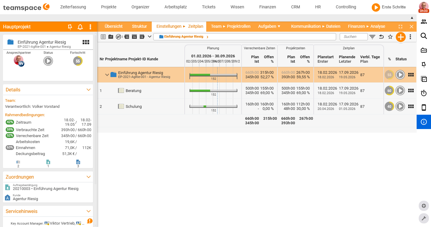 'Schedule' tab as a Gantt chart with green progress bars per structure element and planned/actual columns