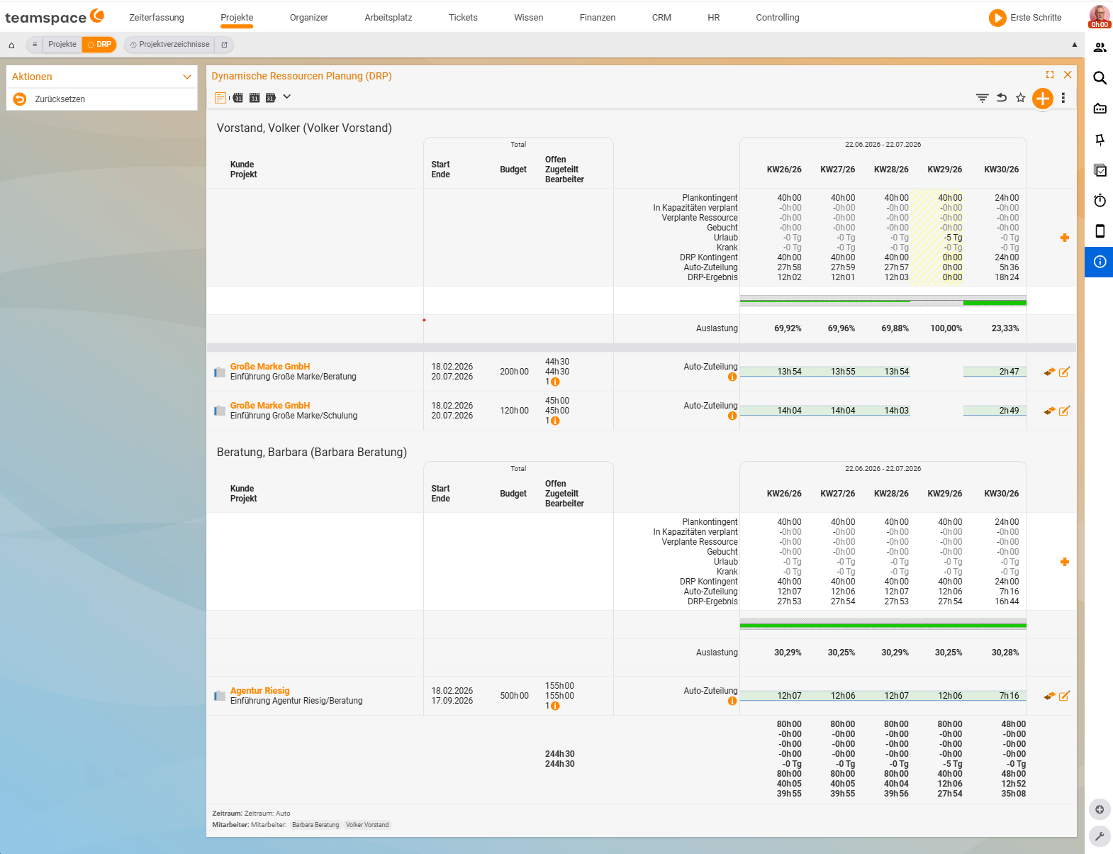 'Dynamic resource planning (DRP)' report: staff blocks (Volker Vorstand, Barbara Beratung) with project rows and calendar-week columns, each block with a utilisation row showing percentages
