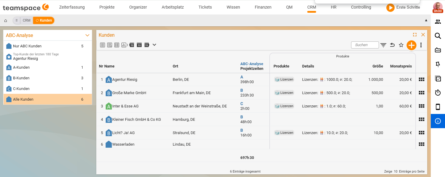 CRM customer list with the additional column group 'Products' (Products, Details, Size, Monthly price): per customer the product 'Licences', the size and the monthly price – e.g. Agentur Riesig 1,000 / €20.00, Inter & Esse AG 1 / €60.00.
