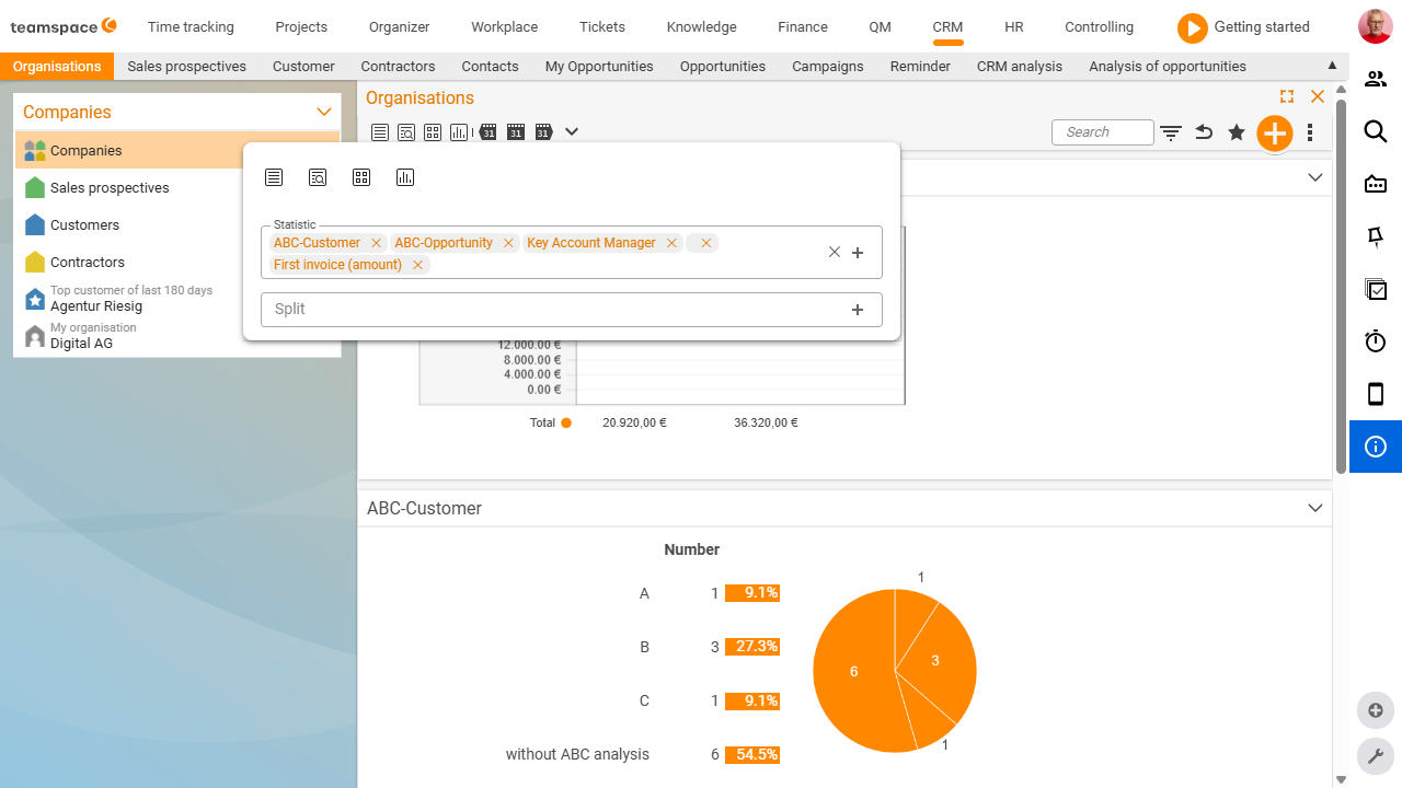 List in the statistics display with a line chart and ABC-customer evaluation; the settings popover after clicking the statistics icon again shows the selectable values