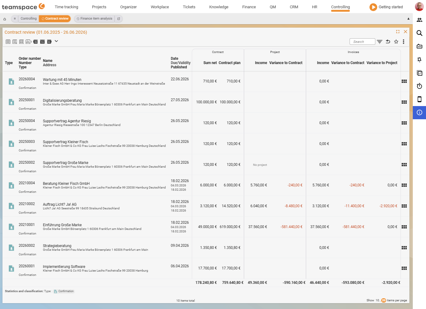 The Post-calculation report: document rows with a multi-line column header and variance columns Revenue Variance to order and to project, negative variances in red