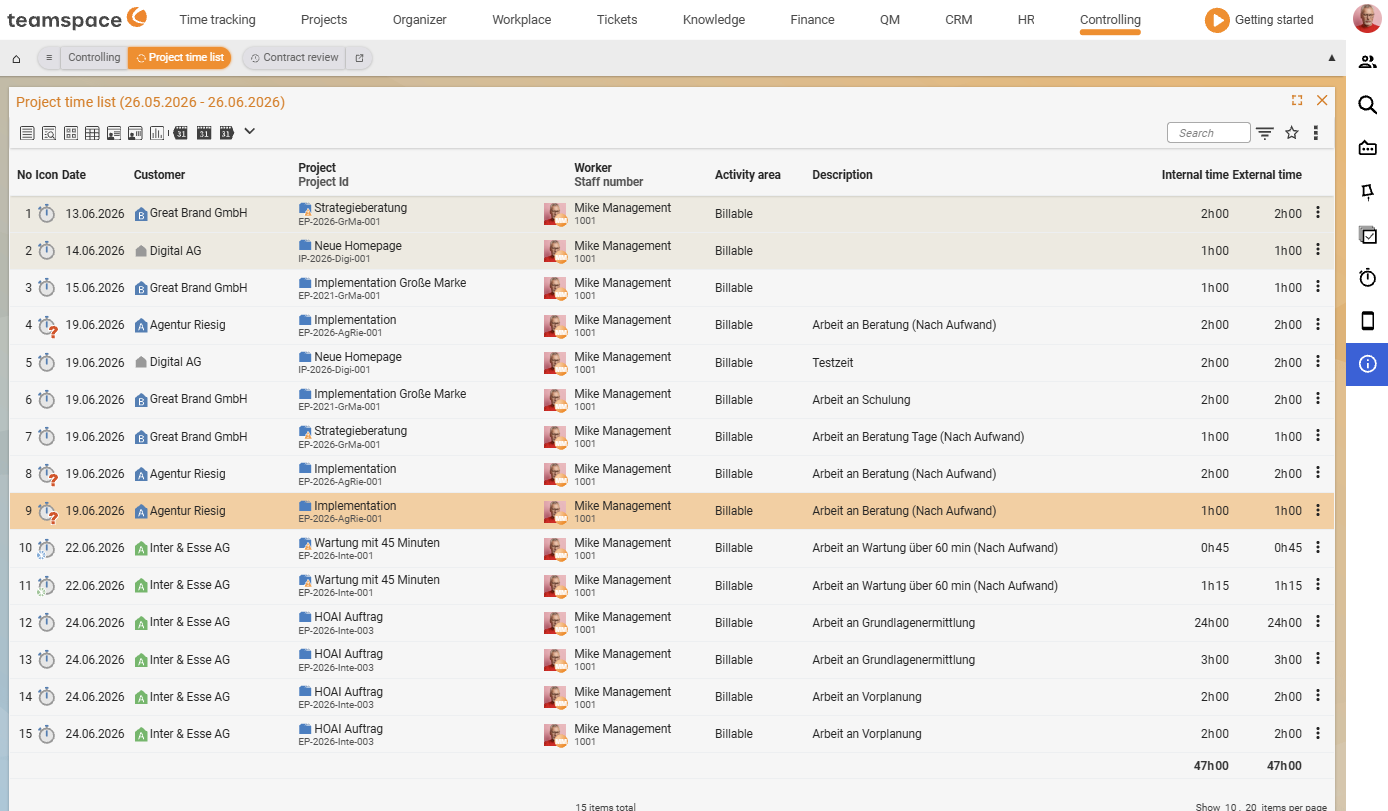 The Project times report: detail list with columns No., Date, Customer, Project, Assignee, Category, Description, Internal/External time.