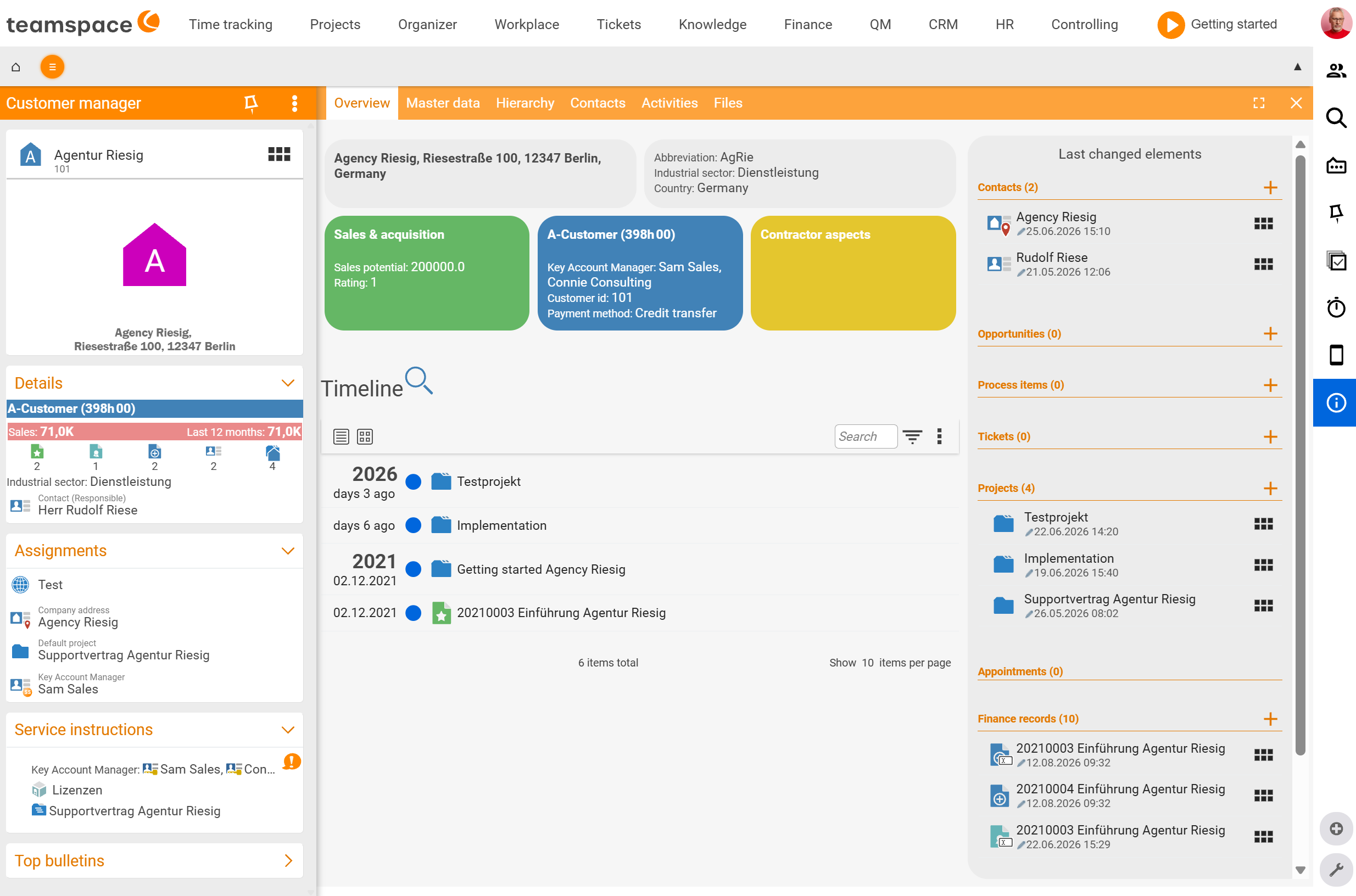 Detail manager Organisation, Overview tab with ABC indicator, sales and supplier aspects and Recently edited elements