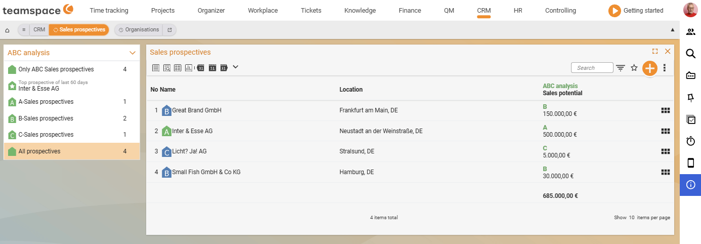 List tab Prospects with sidebar ABC analysis and ABC indicators as well as revenue potential in the row