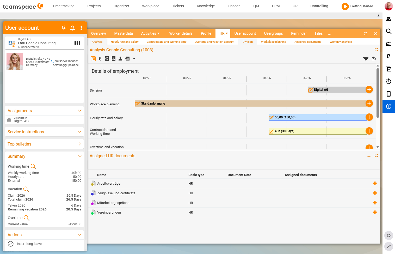 HR sub-tab Analysis: timeline Employment details with rows Department, Workplace booking, Hourly rates and salaries, Contract data and working hours, each with an edit pencil and a plus icon; the summary on the left