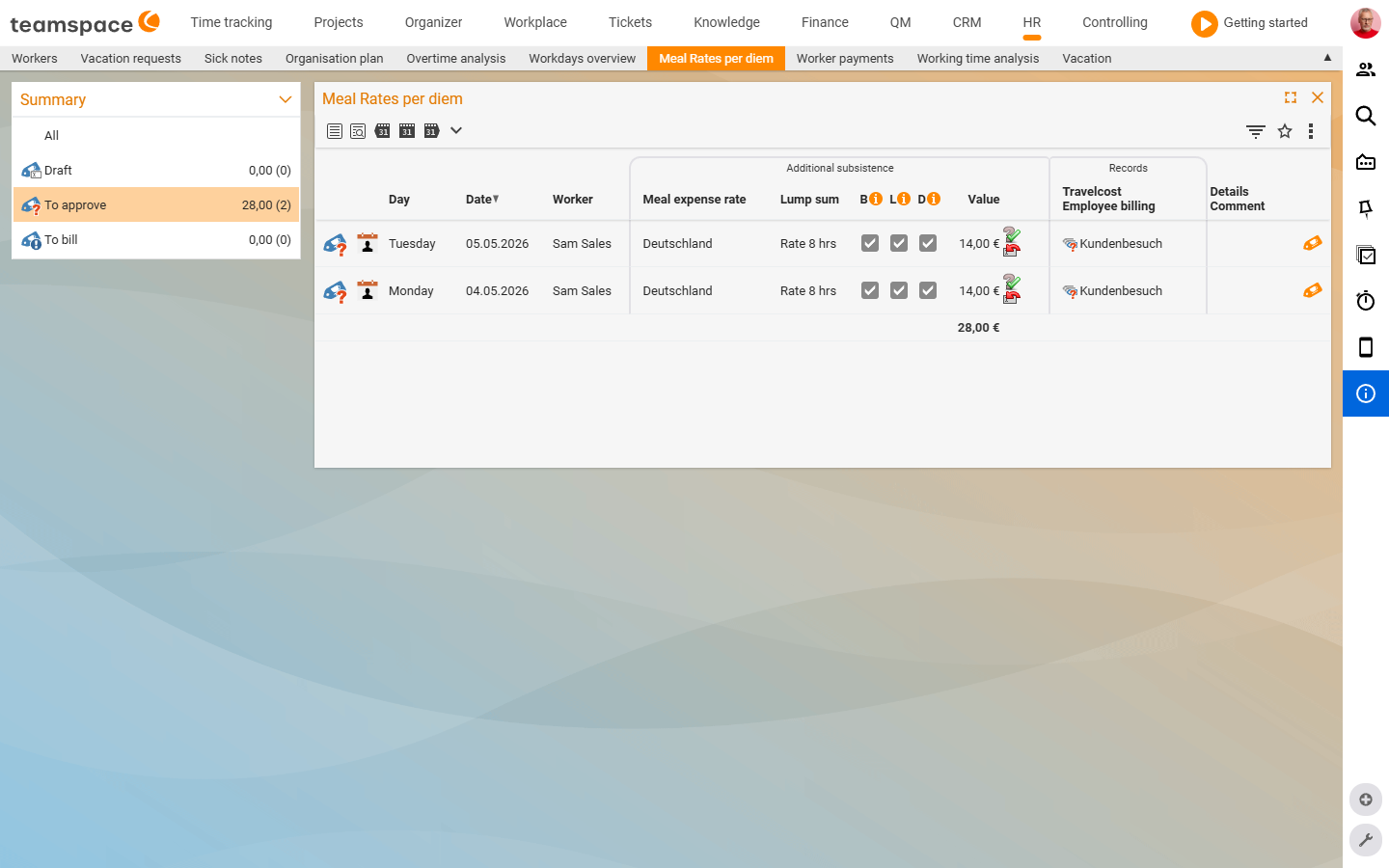 HR tab Meal allowances: left sidebar summary with All, Draft, For review (28.00 / 2), For payroll; on the right the list with two allowances from Viktor Vertrieb (customer visit, Germany 8h, 14 euros)